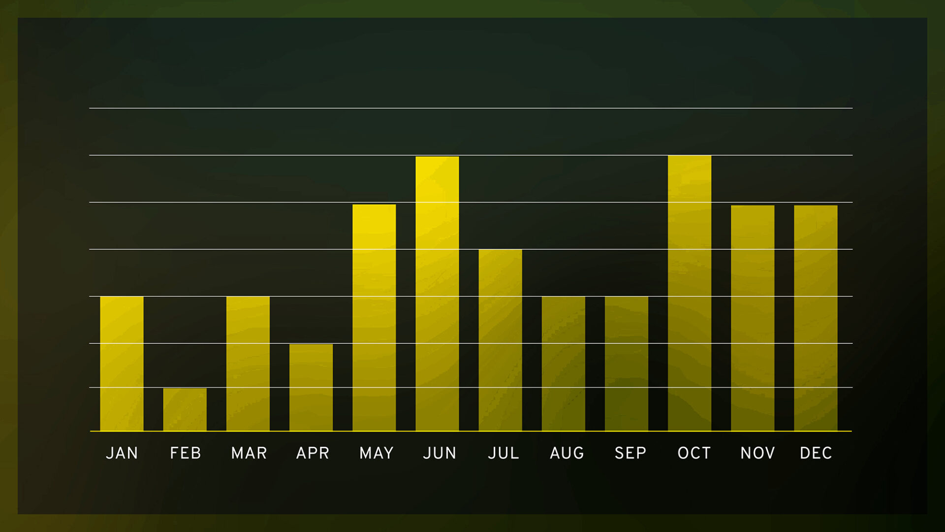 Senior Qualified Job Vacancies